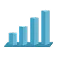 measurable goals